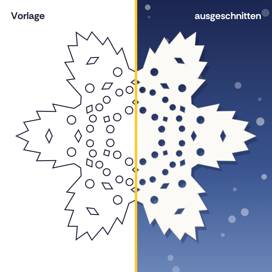 Schneeflocke Eisblume: links die Vorlage zum Ausschneiden, rechts dieselbe Flocke aus weißem Papier am Fenster (Beispiel-Illustration)