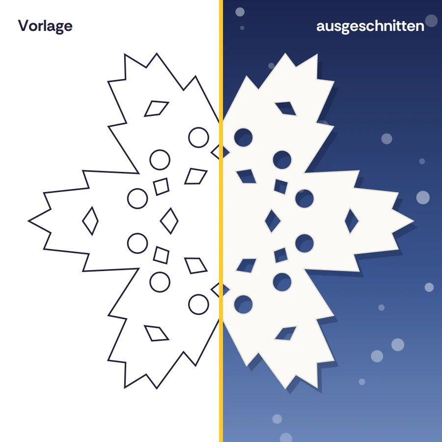 Schneeflocke Kristall: links die Vorlage zum Ausschneiden, rechts dieselbe Flocke aus weißem Papier am Fenster (Beispiel-Illustration)
