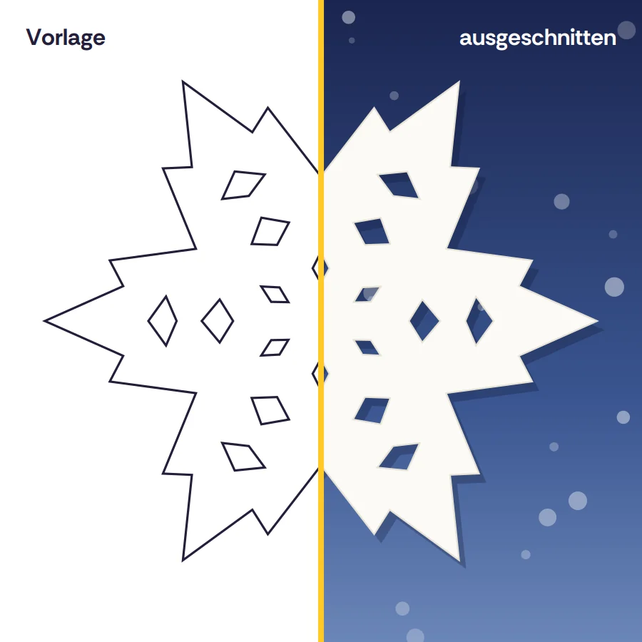 Schneeflocke Tannenzweig: links die Vorlage zum Ausschneiden, rechts dieselbe Flocke aus weißem Papier am Fenster (Beispiel-Illustration)